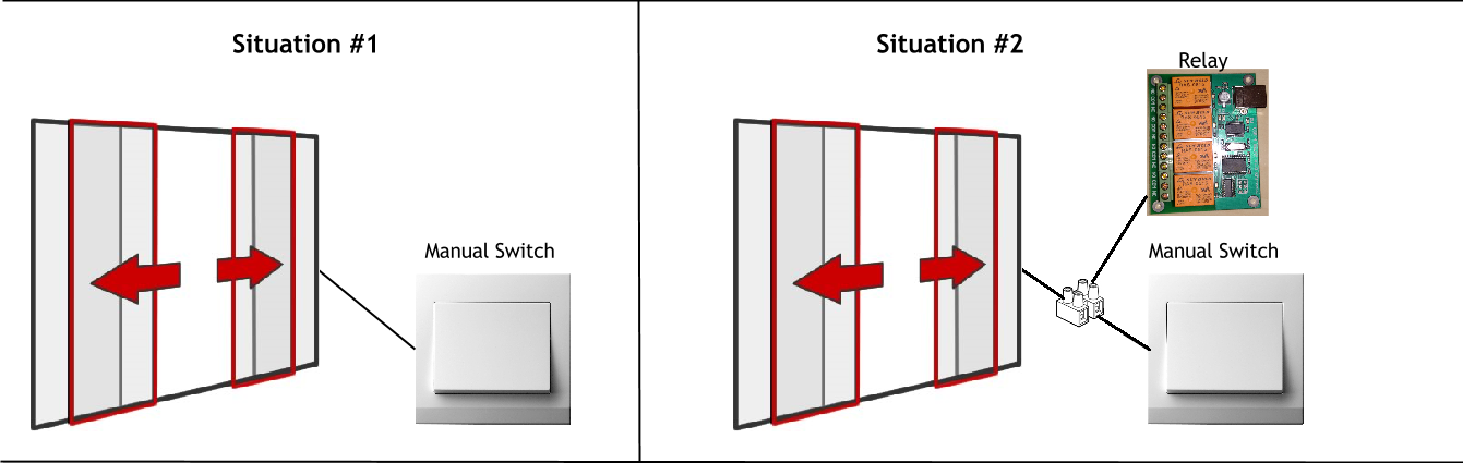 How do I install my automatic doors?